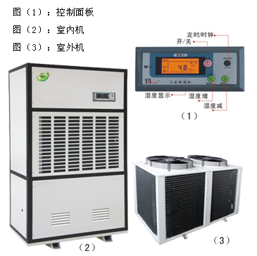 调温除湿机在电讯器材领域的创新应用与价值分析